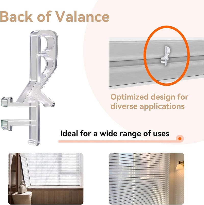 Cidkoth 22 PCS Hidden Channel Valance Clips, 1-7/8 Inch Clear Plastic Blinds Clips for Valance with a Groove, Replacement Clips for Blinds Wood & Faux Wood Window Blinds - Image 5